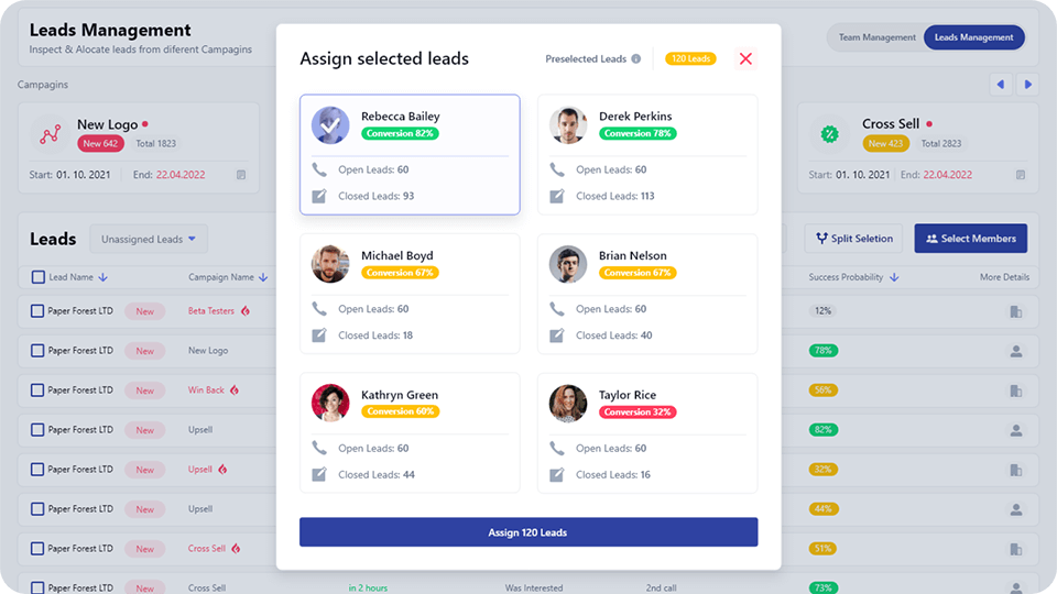 Leads management