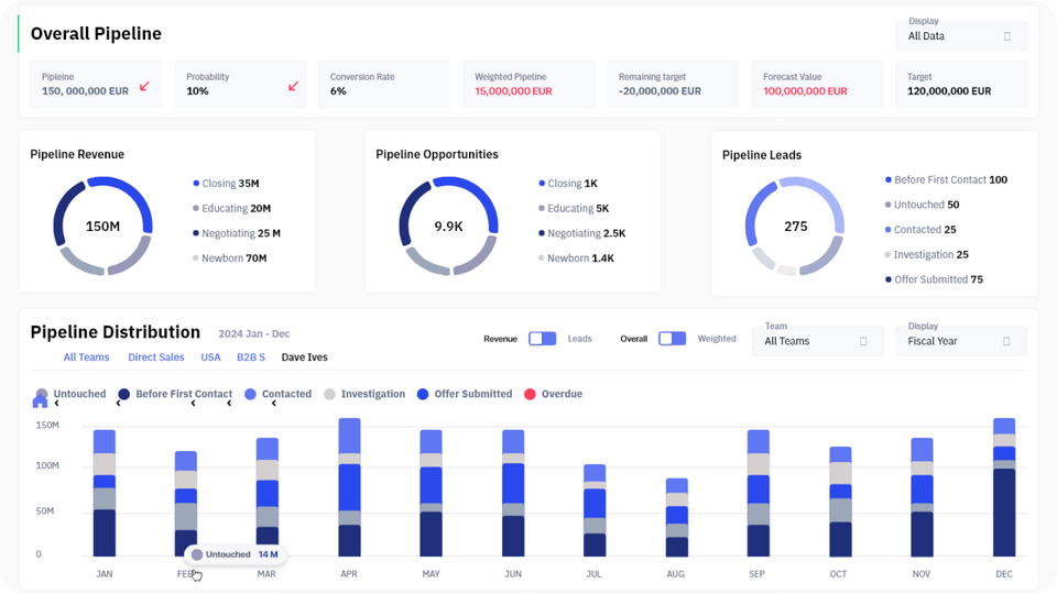 grid tab pipeline desktop